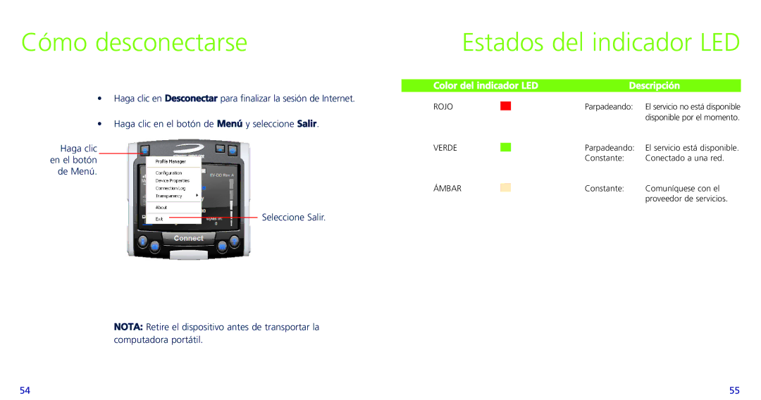 Novatel Wireless X720, PC720 quick start Cómo desconectarse, Estados del indicador LED 