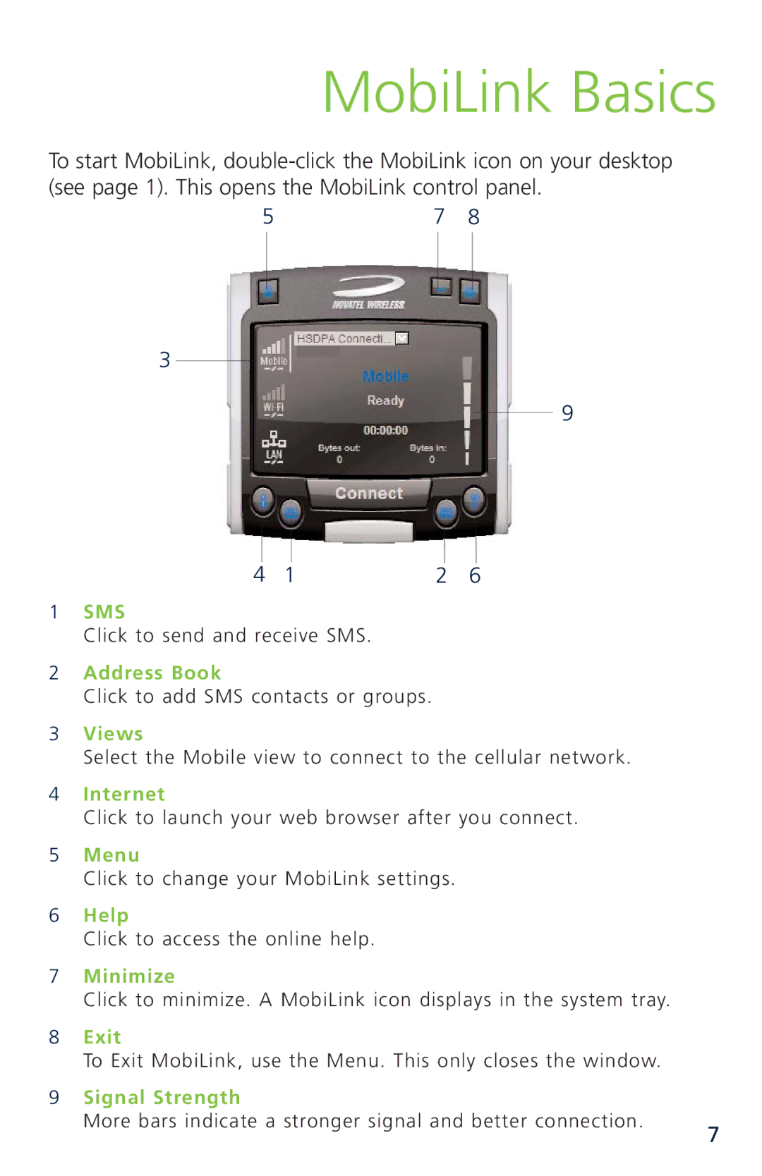 Novatel XU870 manual MobiLink Basics, Sms 