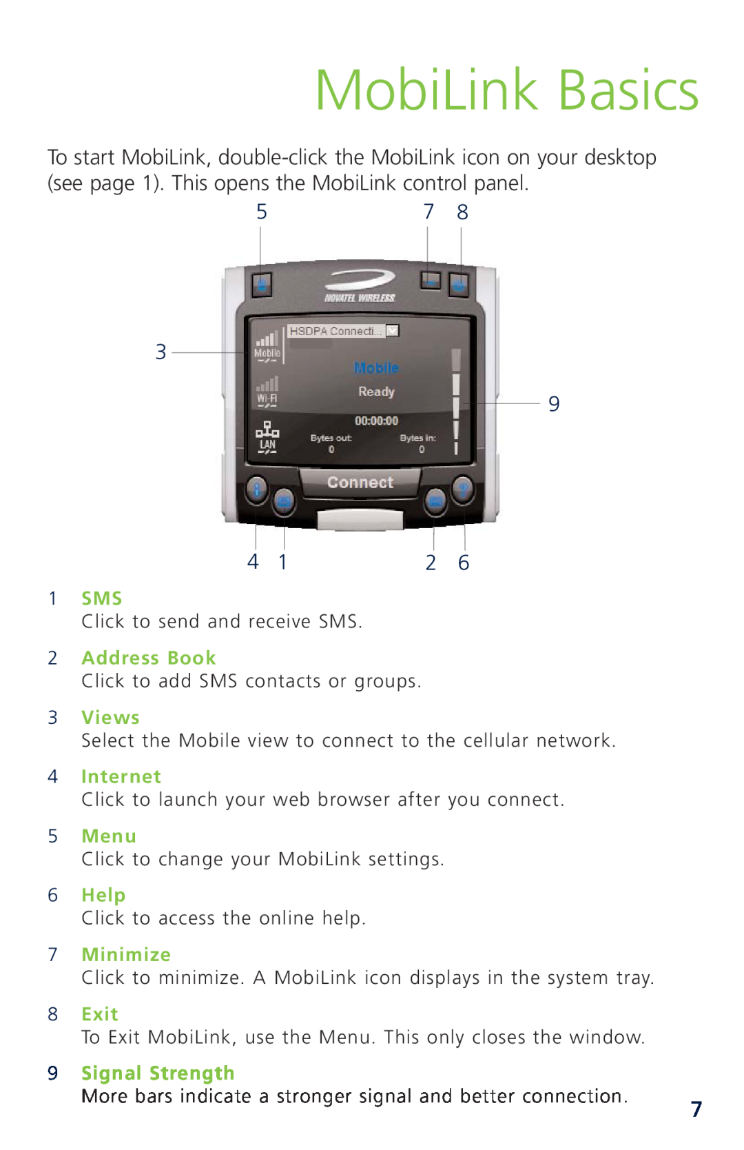 Novatel XU870 manual MobiLink Basics, 1 SMS, Address Book, Views, Internet, Menu, Help, Minimize, Exit, Signal Strength 