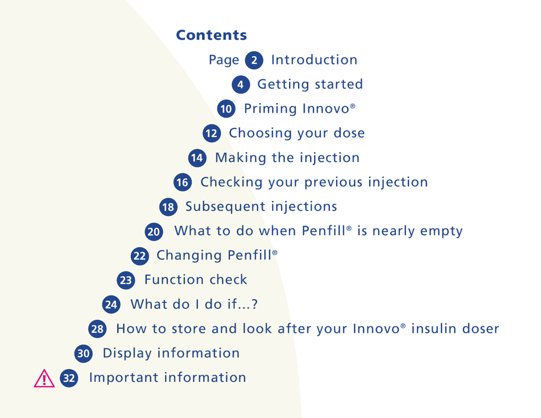 Novo Nordisk 510620 manual Contents 