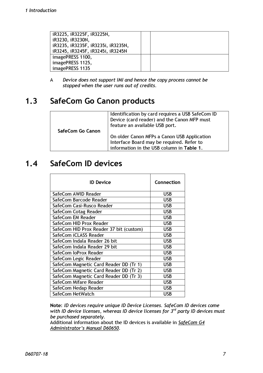 Nuance comm D60707-18 manual SafeCom Go Canon products, SafeCom ID devices, ID Device 