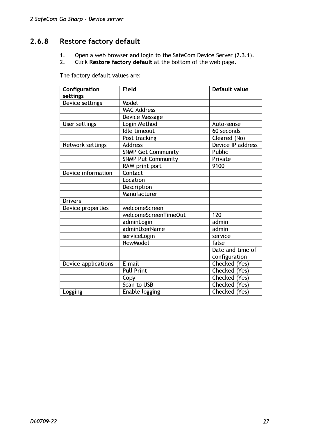 Nuance comm D60709-22 manual Restore factory default, Configuration Field Default value Settings 