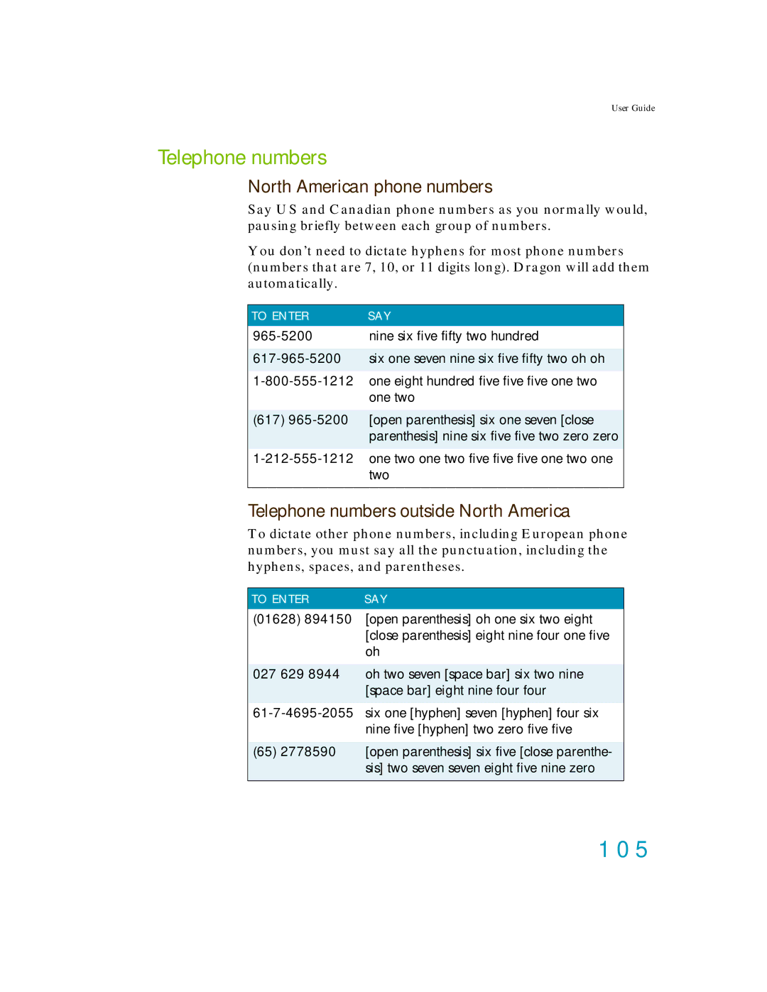 Nuance comm K609A-WN9-11.0, K609A-GC3-11.0 105, North American phone numbers, Telephone numbers outside North America 