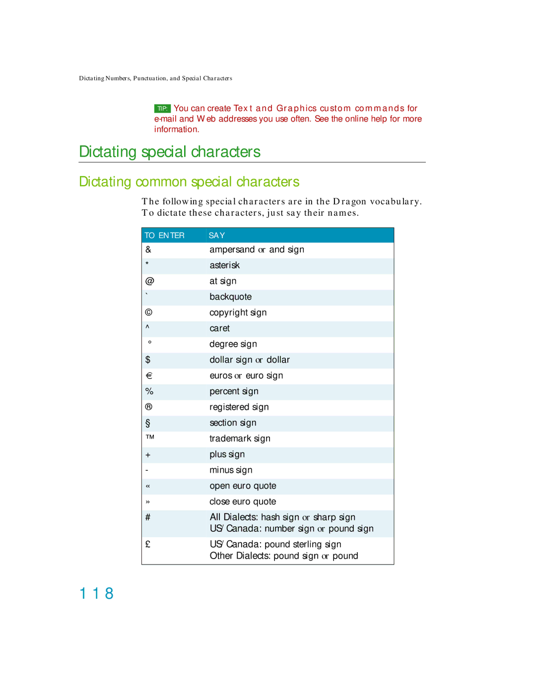 Nuance comm K609A-G00-11.0, K609A-GC3-11.0 manual Dictating special characters, 118, Dictating common special characters 