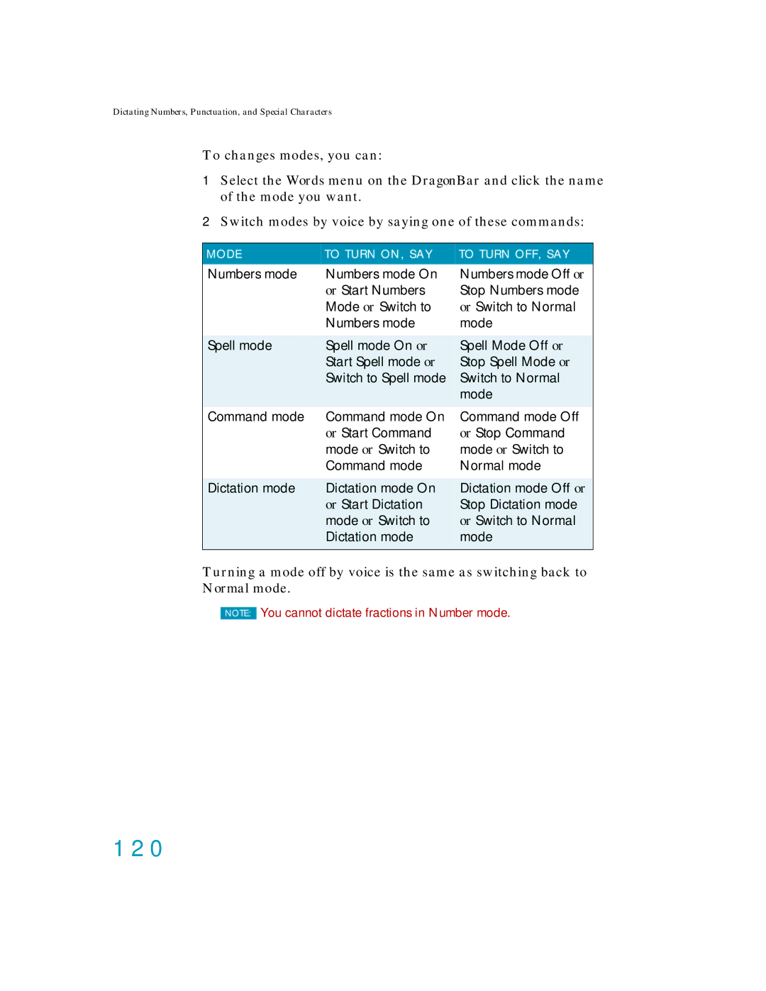 Nuance comm K609A-GC3-11.0, K609A-WN9-11.0, K609A-G00-11.0, K609AGC3110 manual 120 