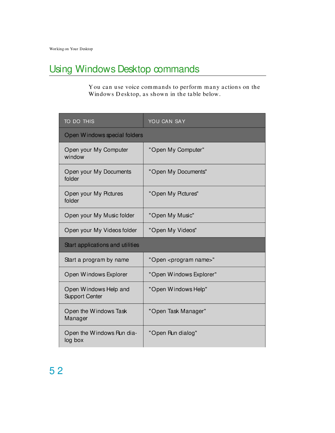 Nuance comm K609A-GC3-11.0, K609A-WN9-11.0, K609A-G00-11.0, K609AGC3110 manual Using Windows Desktop commands 