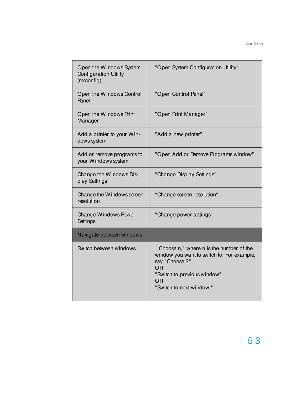 Nuance comm K609A-WN9-11.0, K609A-GC3-11.0, K609A-G00-11.0, K609AGC3110 manual User Guide 