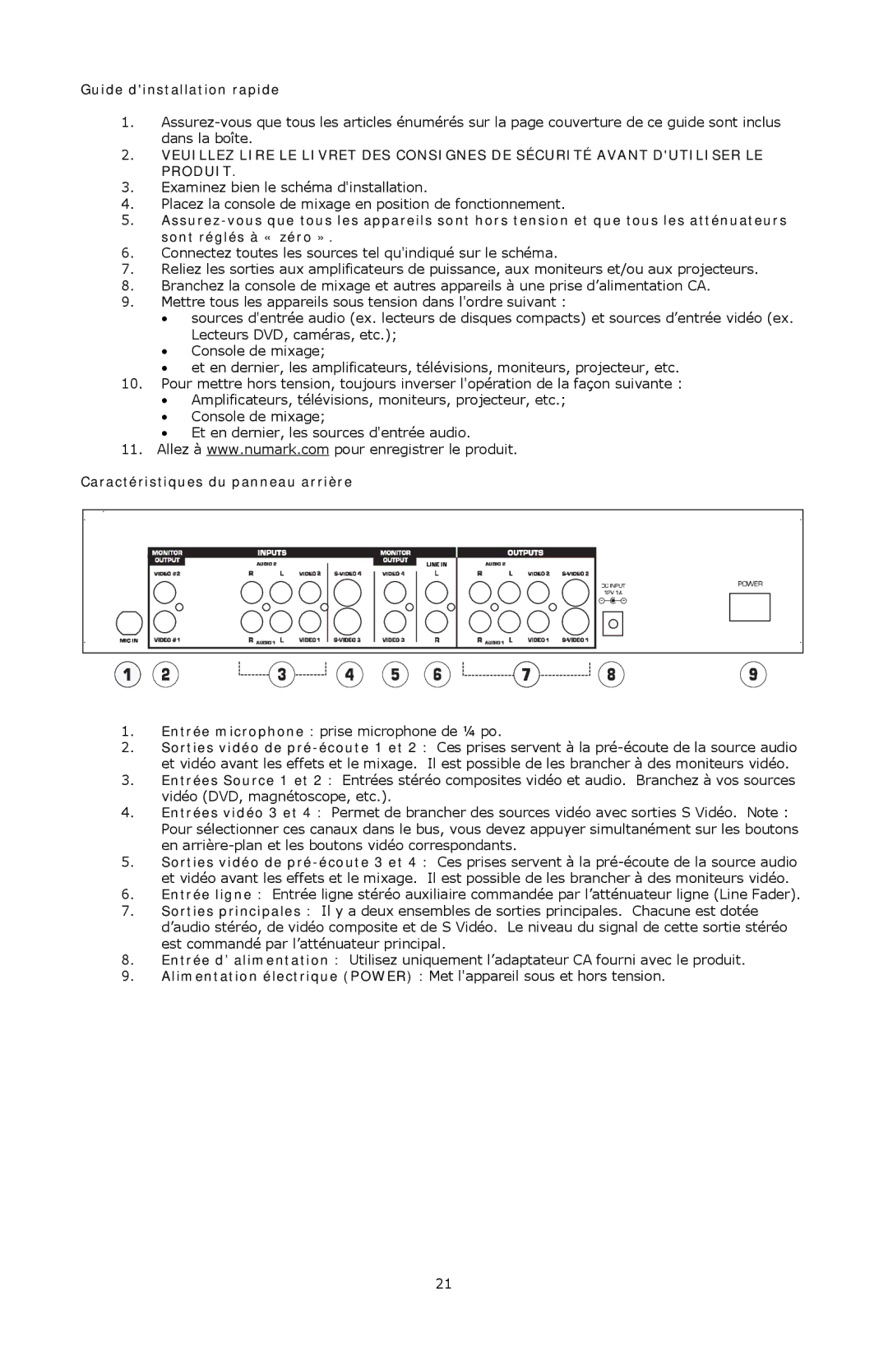 Numark Industries AVM01 quick start Guide dinstallation rapide, Caractéristiques du panneau arrière 