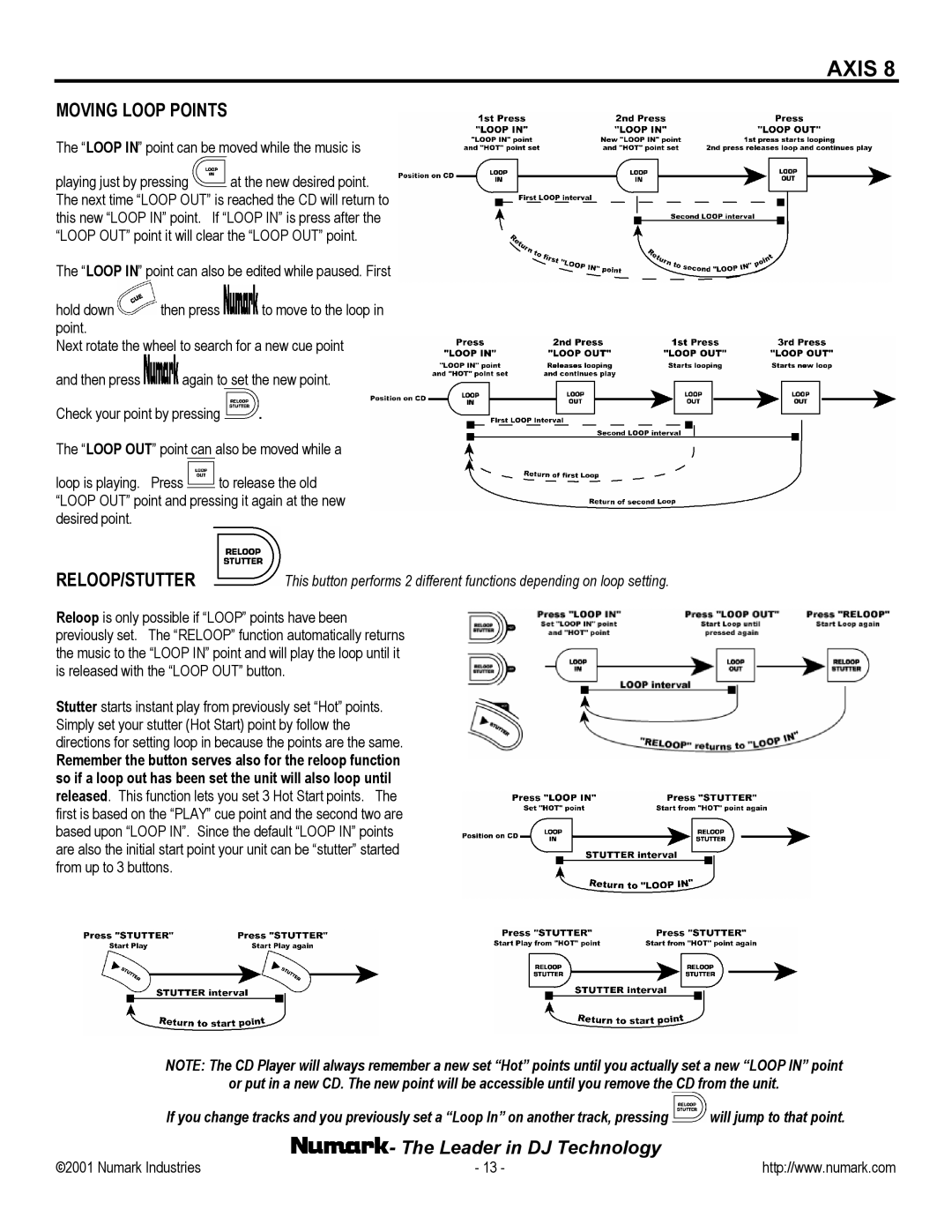 Numark Industries AXIS 8 Premium owner manual Moving Loop Points, Reloop/Stutter 