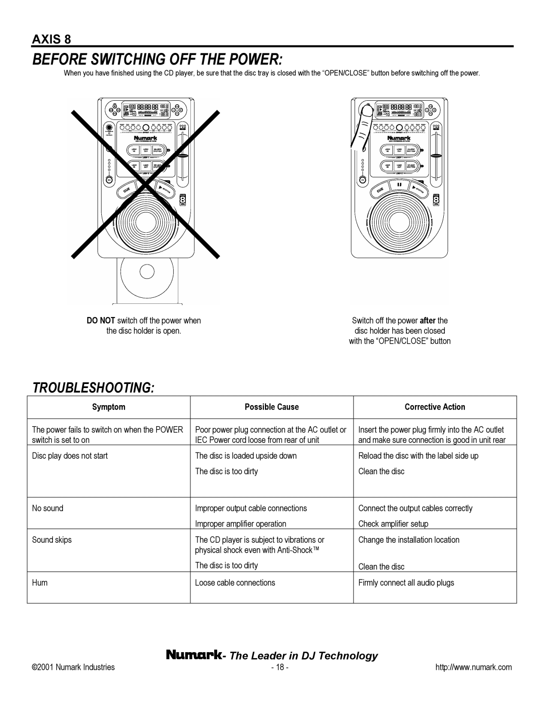 Numark Industries AXIS 8 Premium owner manual Before Switching OFF the Power, Troubleshooting 