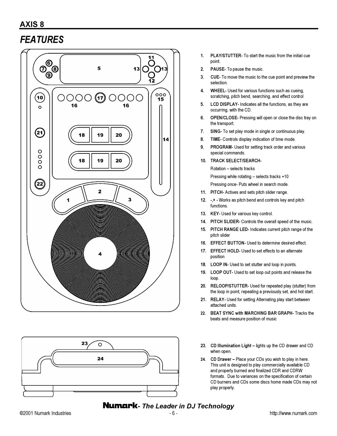 Numark Industries AXIS 8 Premium owner manual Features, Track SELECT/SEARCH- Rotation selects tracks 