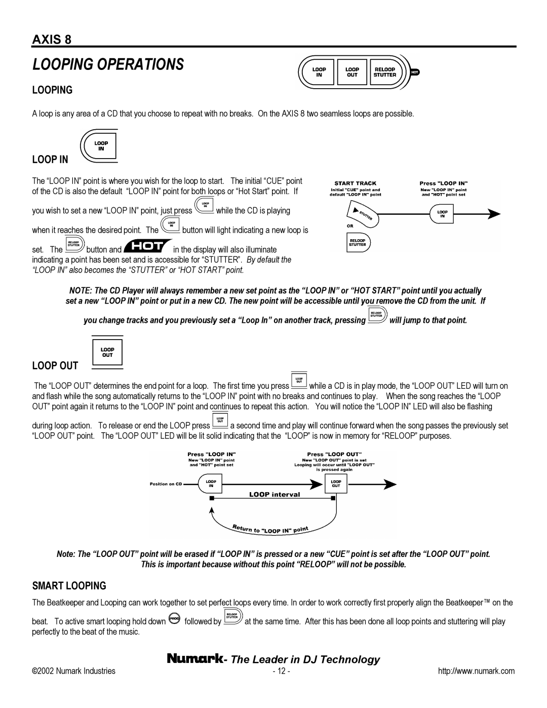 Numark Industries AXIS 8 owner manual Looping Operations, Loop OUT, Smart Looping 