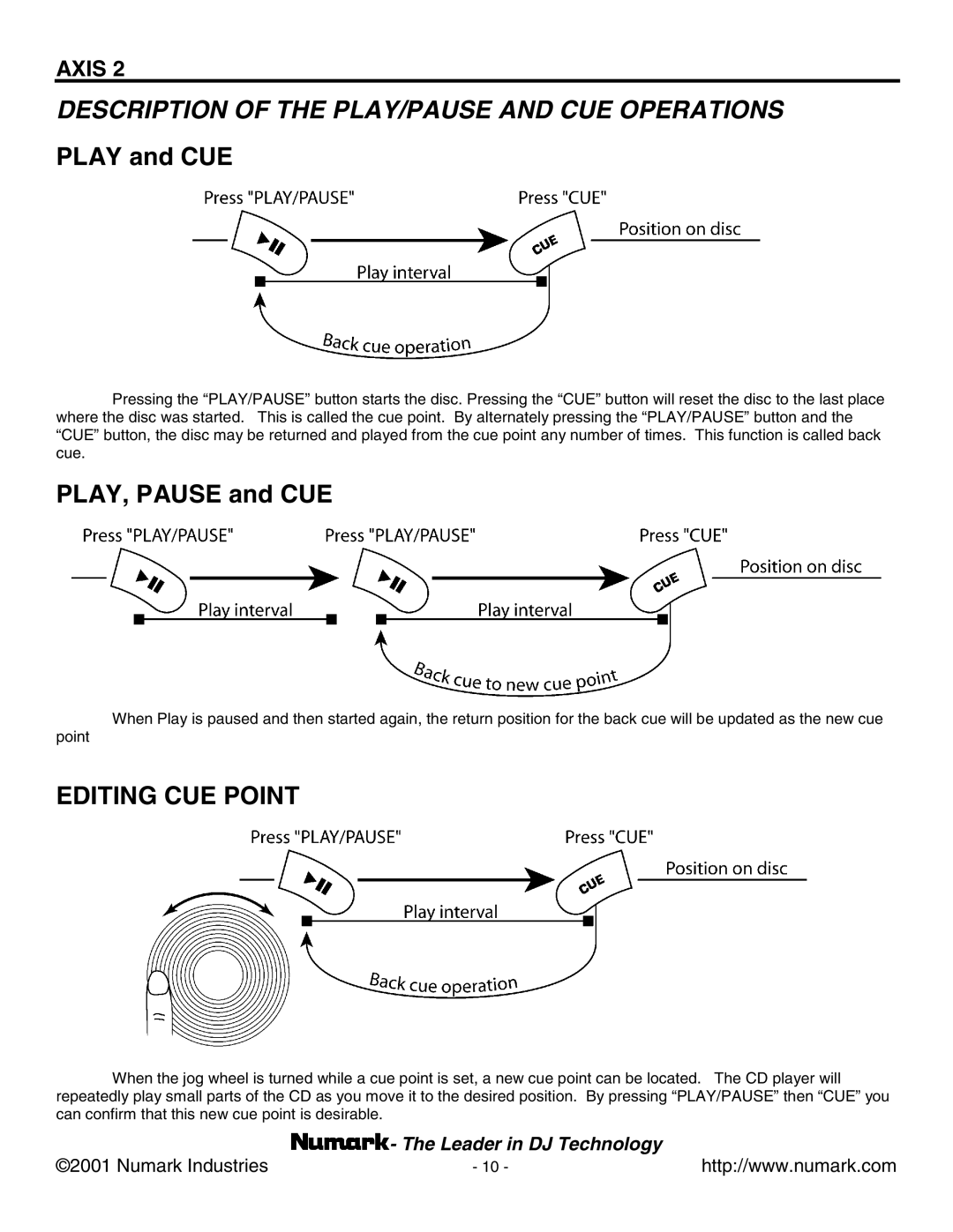 Numark Industries AXIS 9 manual Description of the PLAY/PAUSE and CUE Operations, Play and CUE 