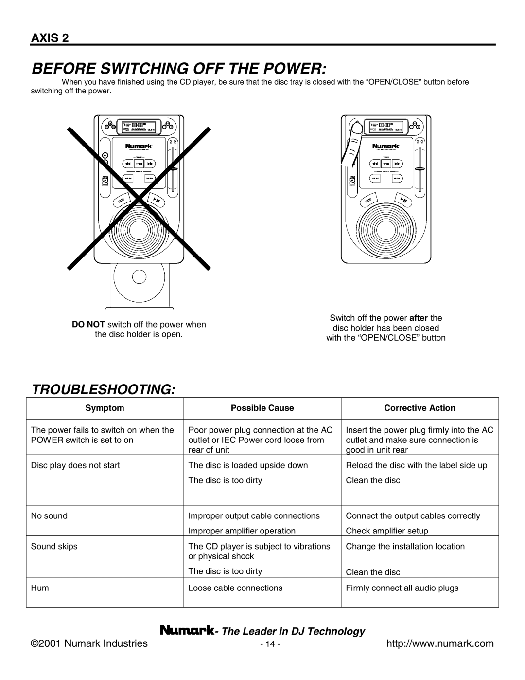 Numark Industries AXIS 9 manual Before Switching OFF the Power, Troubleshooting 