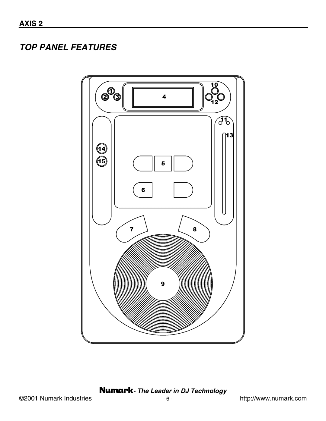 Numark Industries AXIS 9 manual TOP Panel Features 