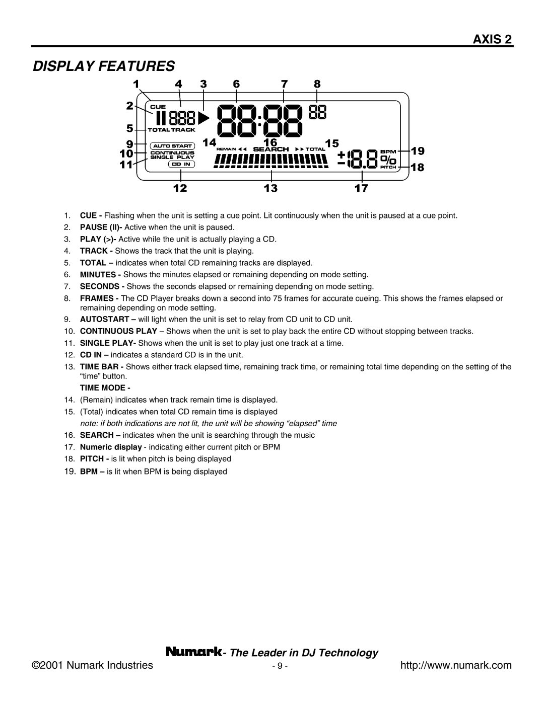 Numark Industries AXIS 9 manual Display Features, Time Mode 