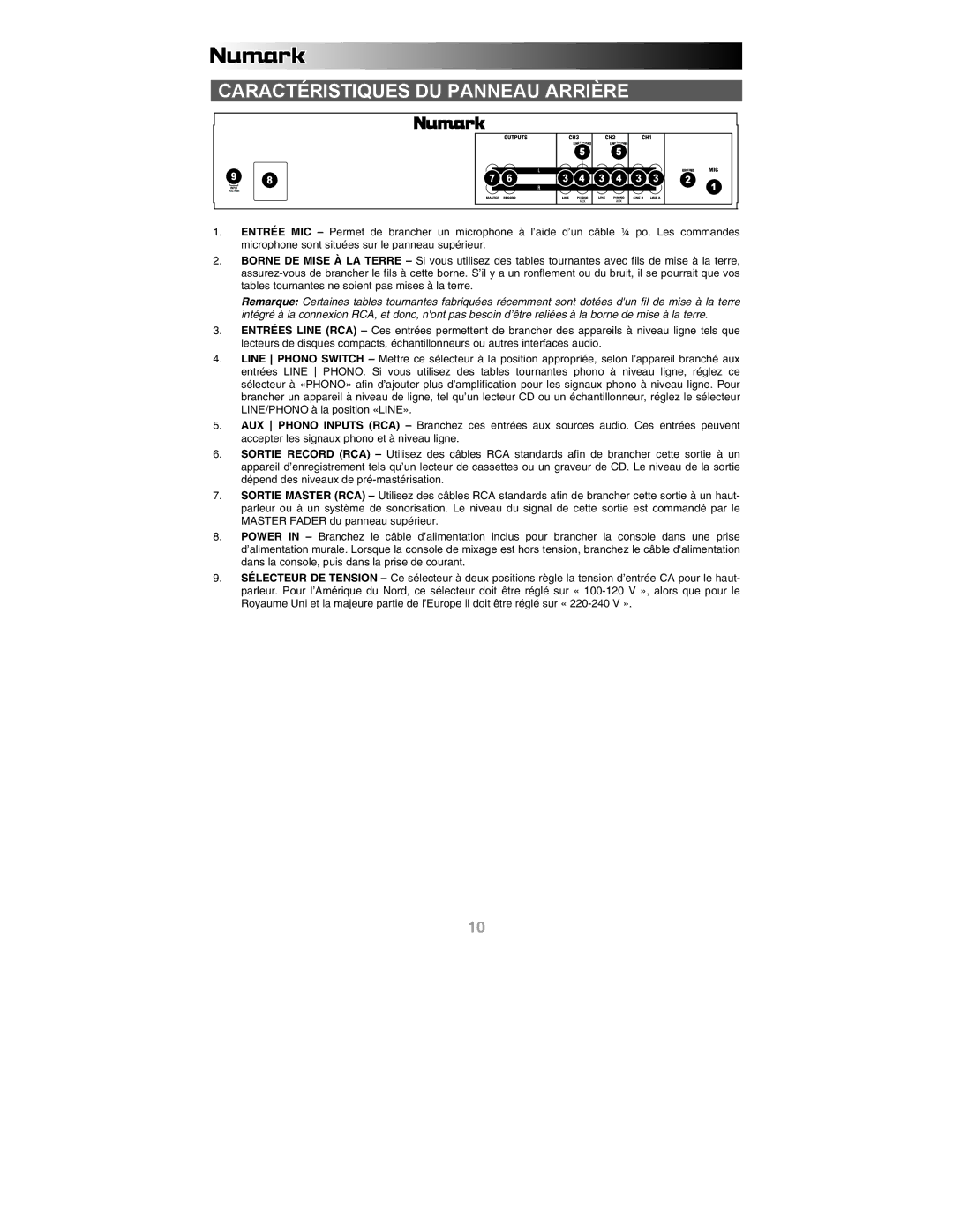 Numark Industries C1 quick start Caractéristiques DU Panneau Arrière 