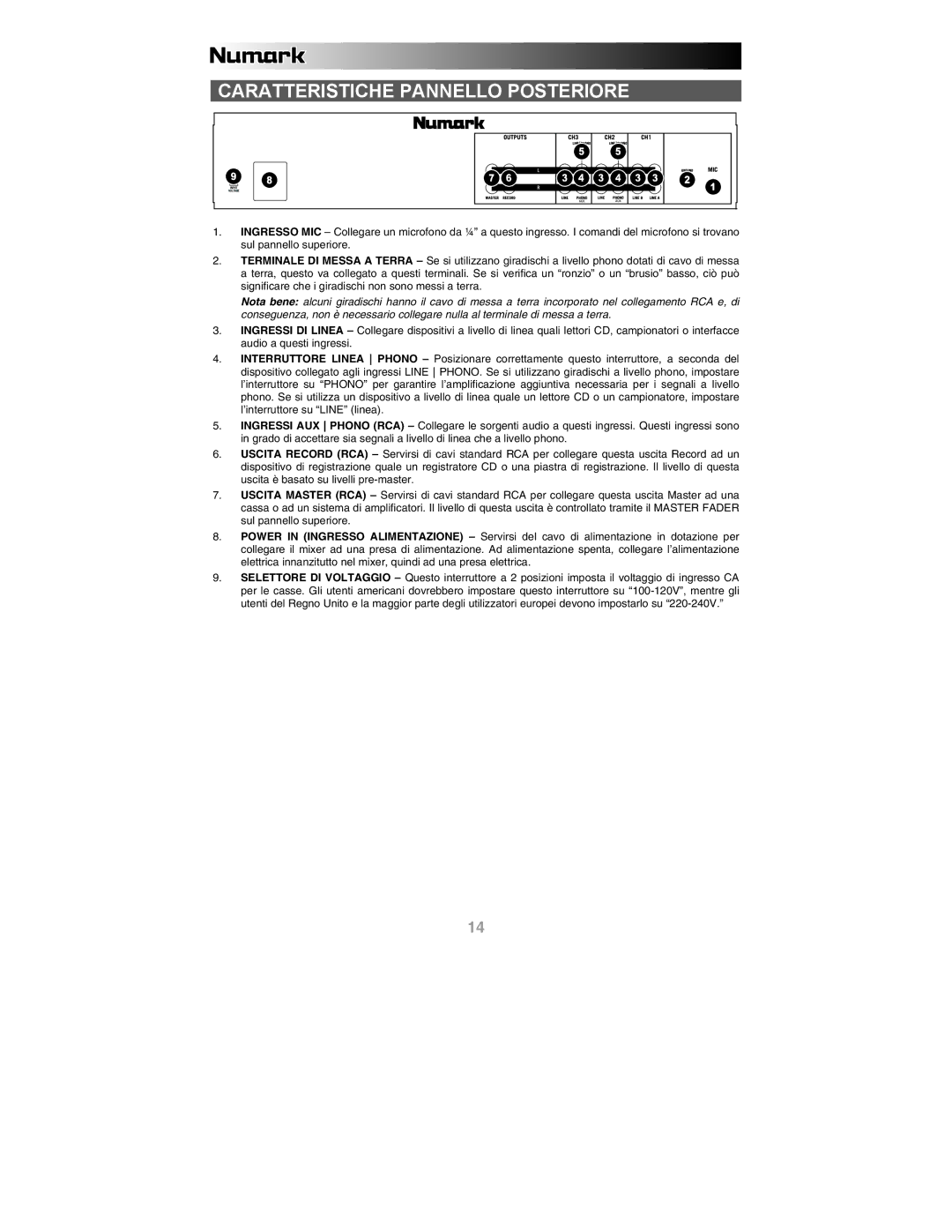 Numark Industries C1 quick start Caratteristiche Pannello Posteriore 