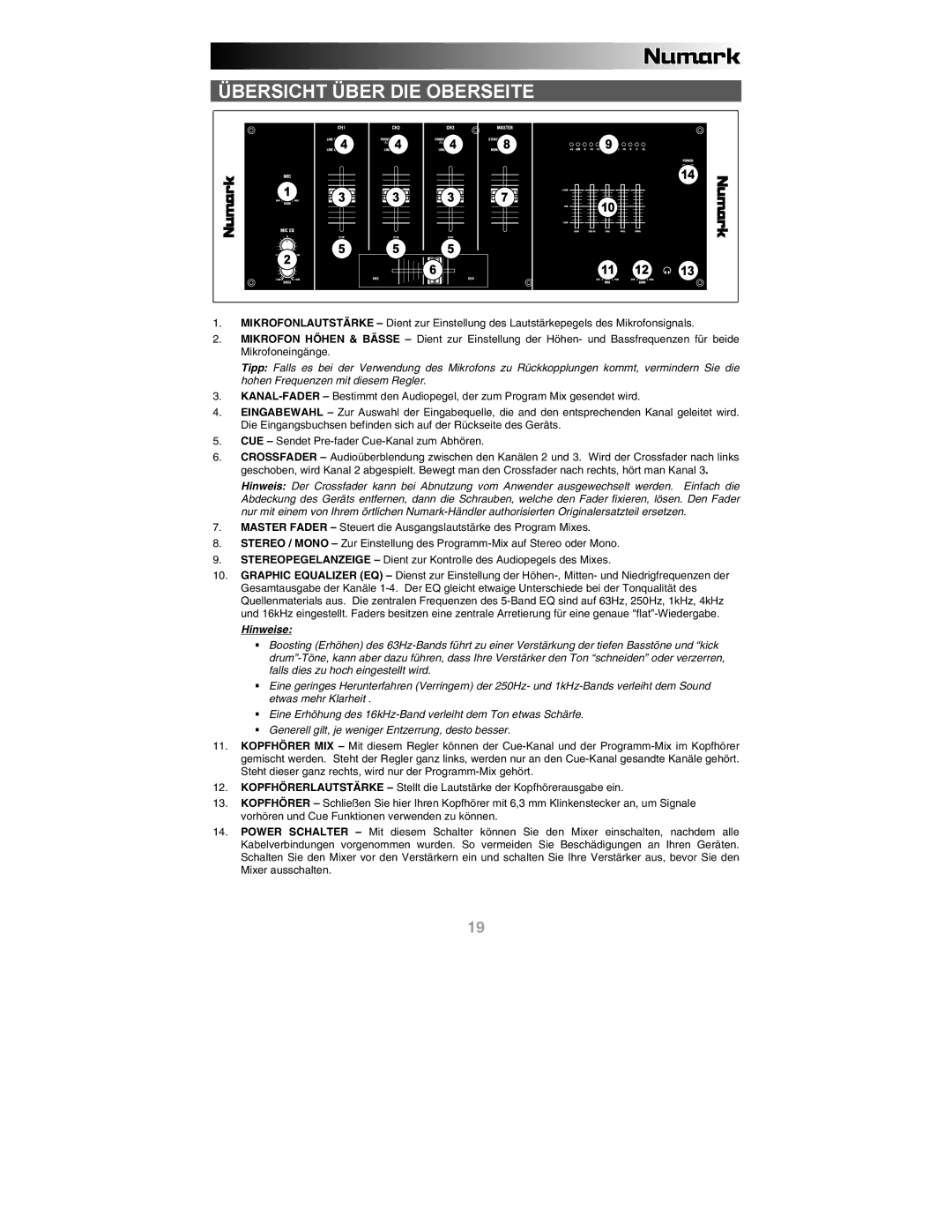 Numark Industries C1 quick start Übersicht Über DIE Oberseite, Hinweise 