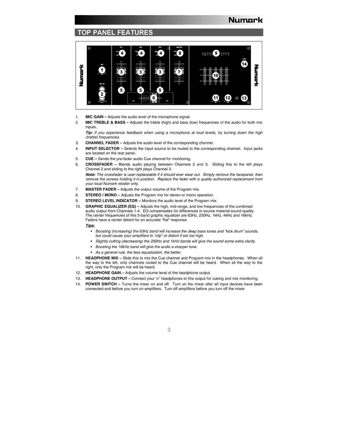 Numark Industries C1 quick start TOP Panel Features, Tips 