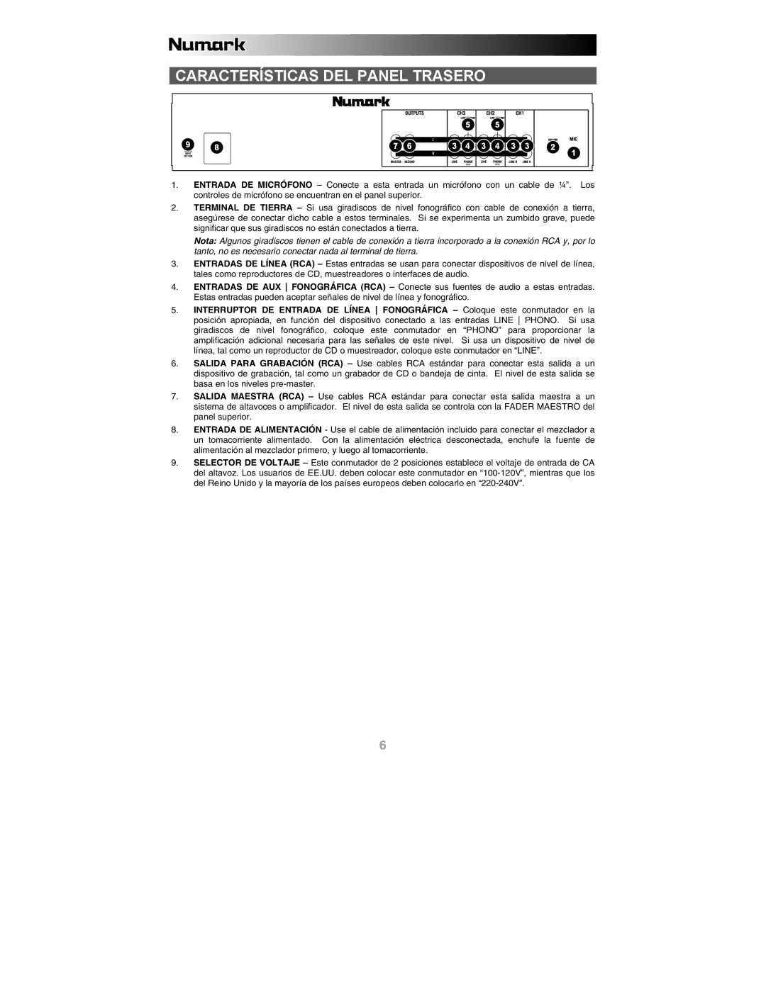 Numark Industries C1 quick start Características DEL Panel Trasero 