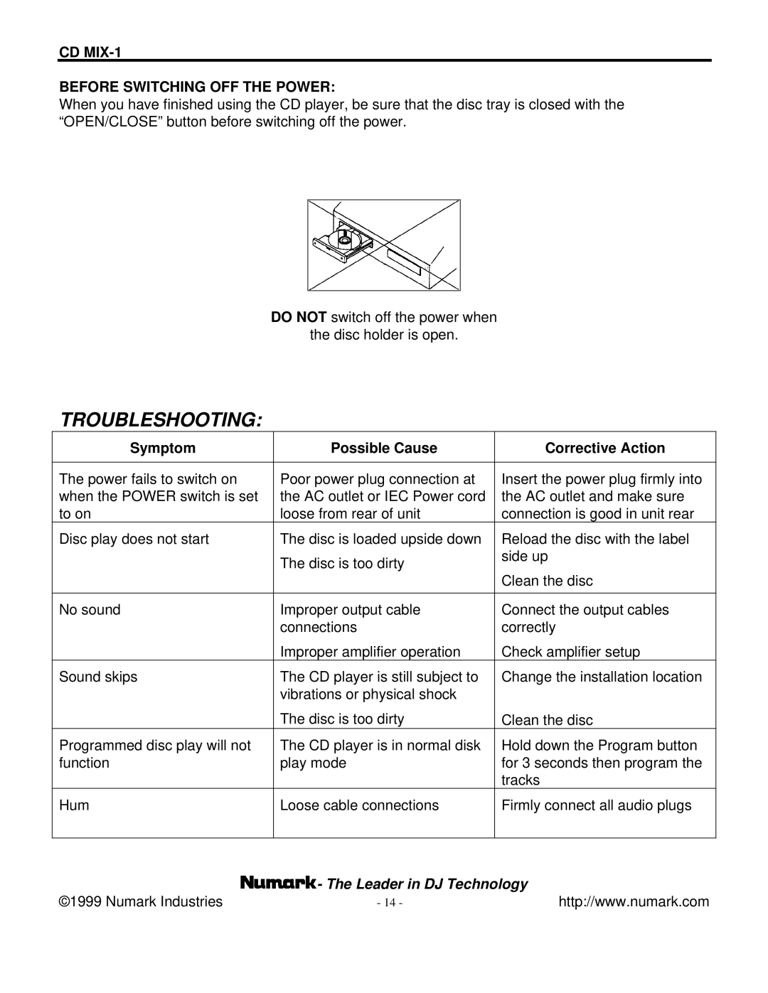 Numark Industries manual Troubleshooting, CD MIX-1 Before Switching OFF the Power 