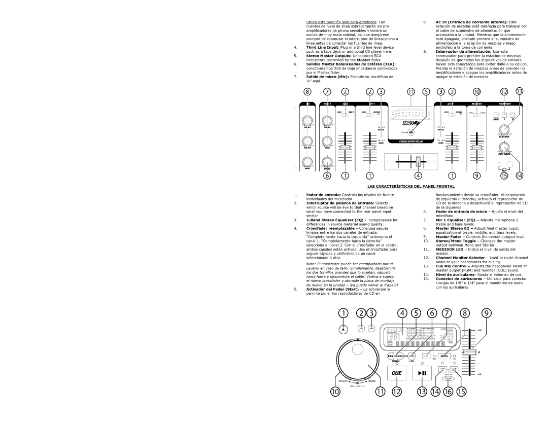 Numark Industries CDMIX3 quick start LAS Características DEL Panel Frontal 