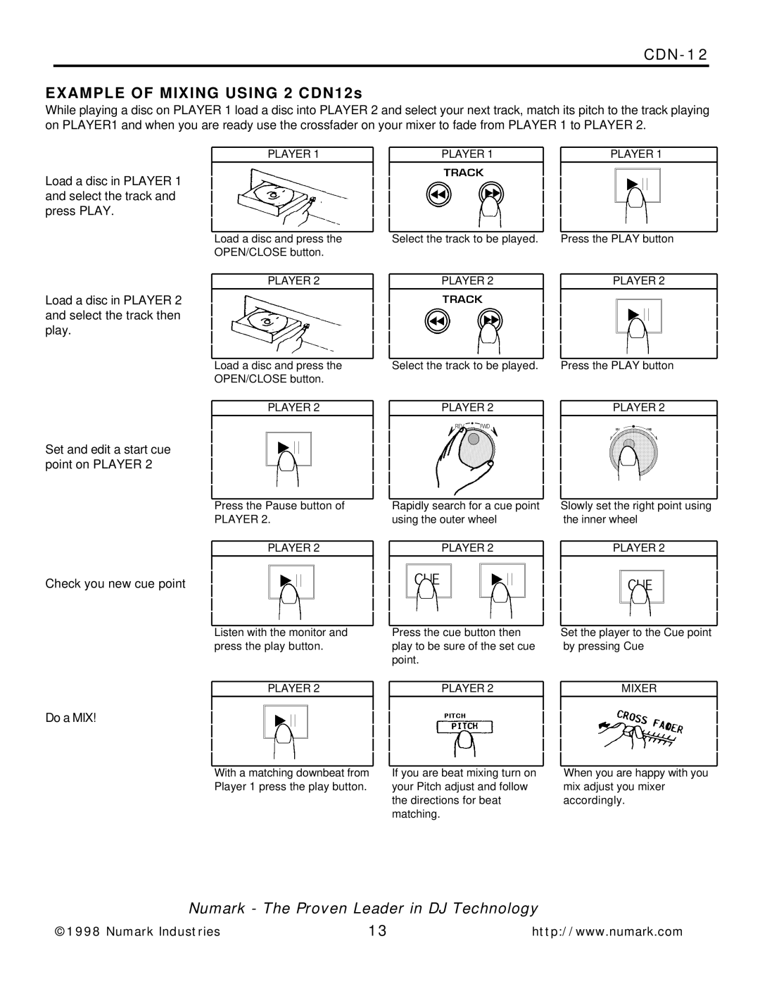 Numark Industries manual CDN-12 Example of Mixing Using 2 CDN12s 