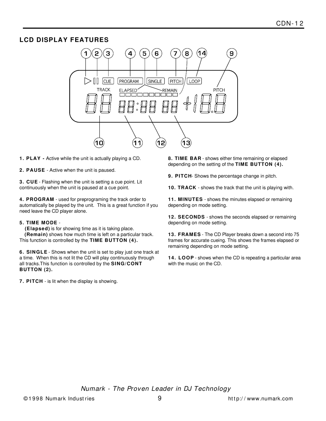 Numark Industries CDN-12 manual LCD Display Features, Time Mode 