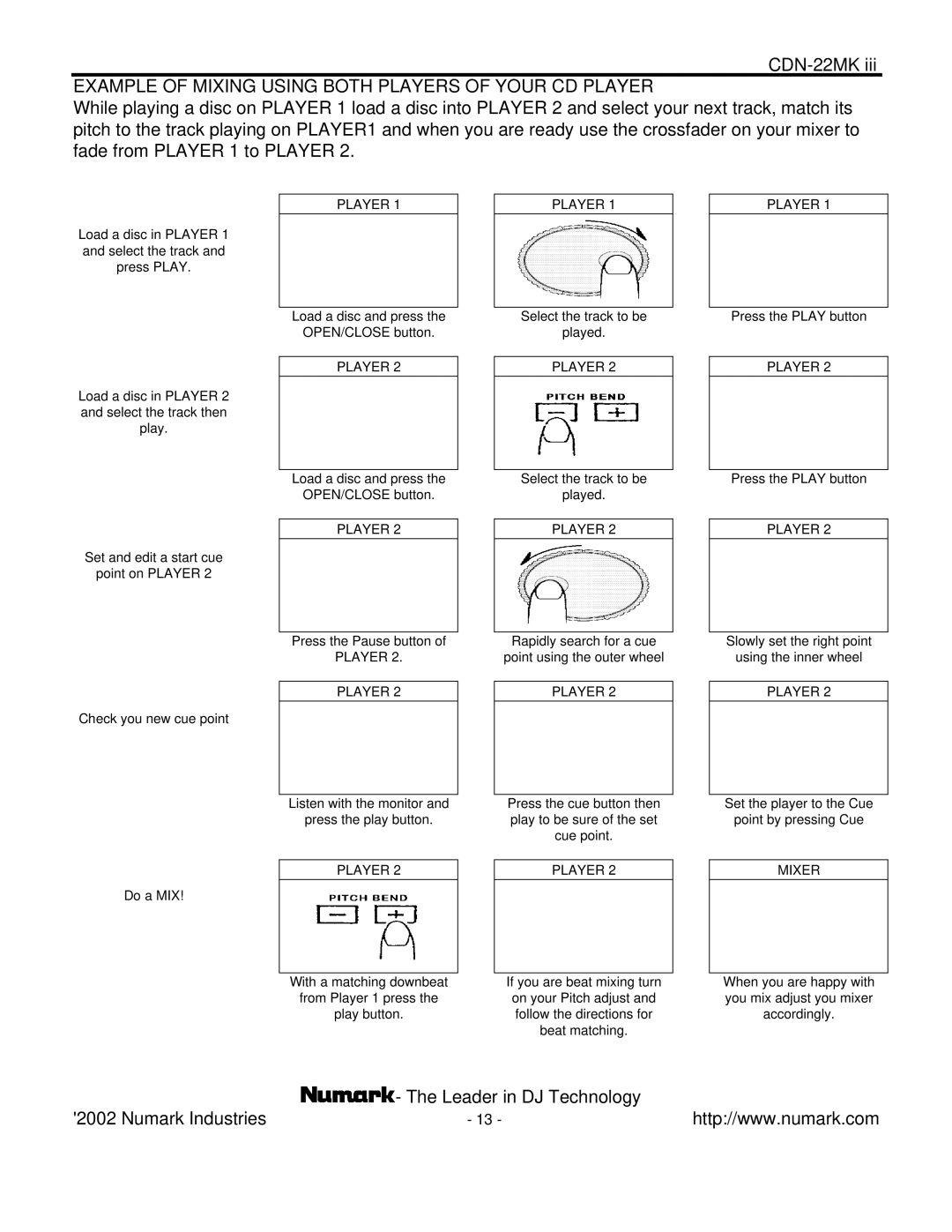 Numark Industries CDN-22MK III manual Example of Mixing Using Both Players of Your CD Player 