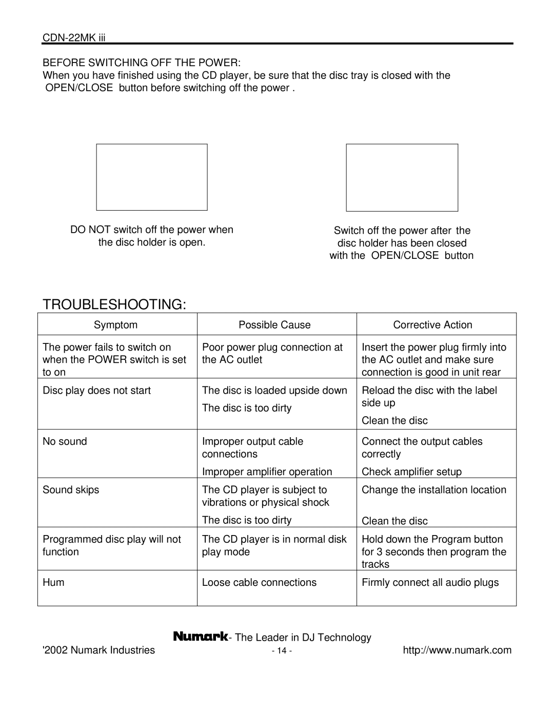 Numark Industries CDN-22MK III manual Troubleshooting, Before Switching OFF the Power 