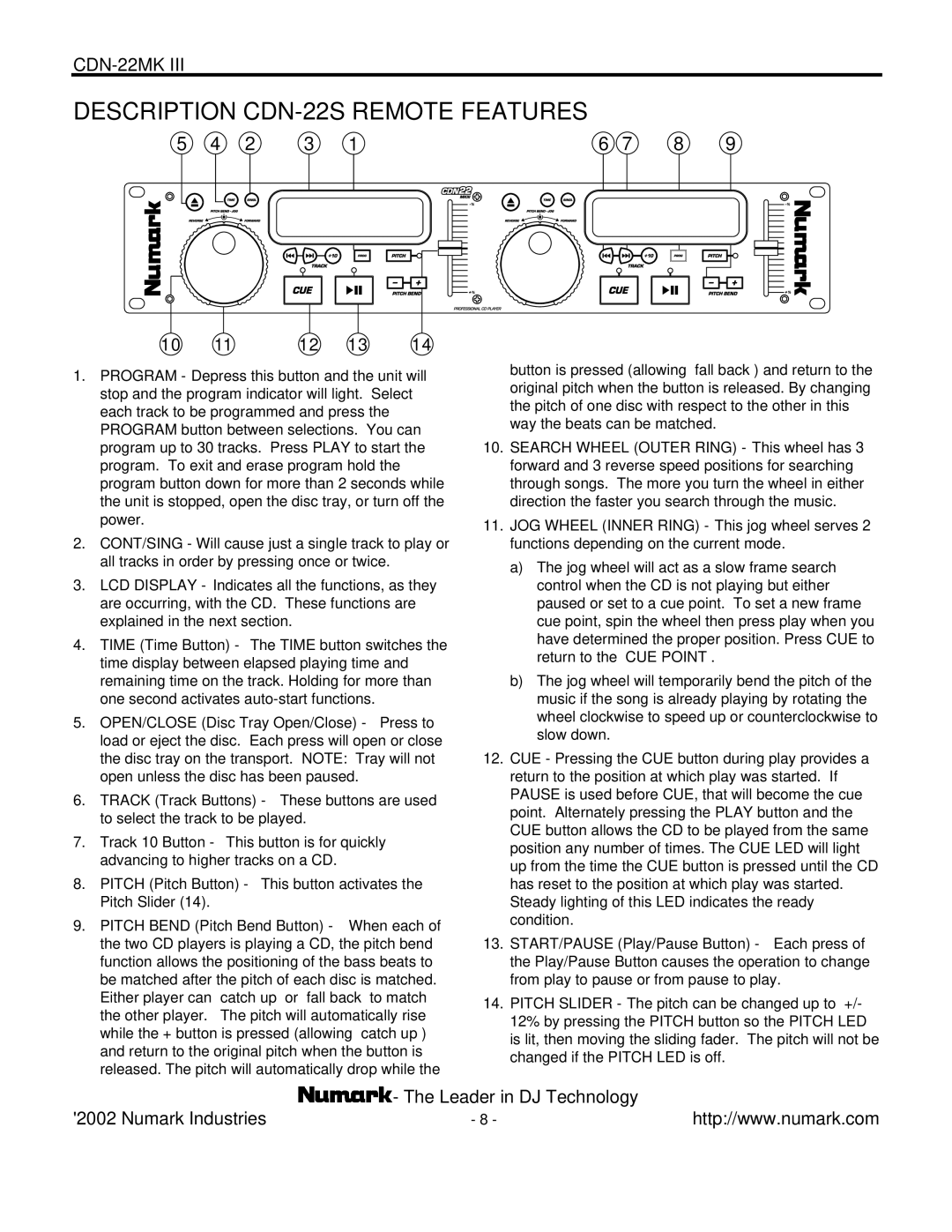 Numark Industries CDN-22MK III manual Description CDN-22S Remote Features 