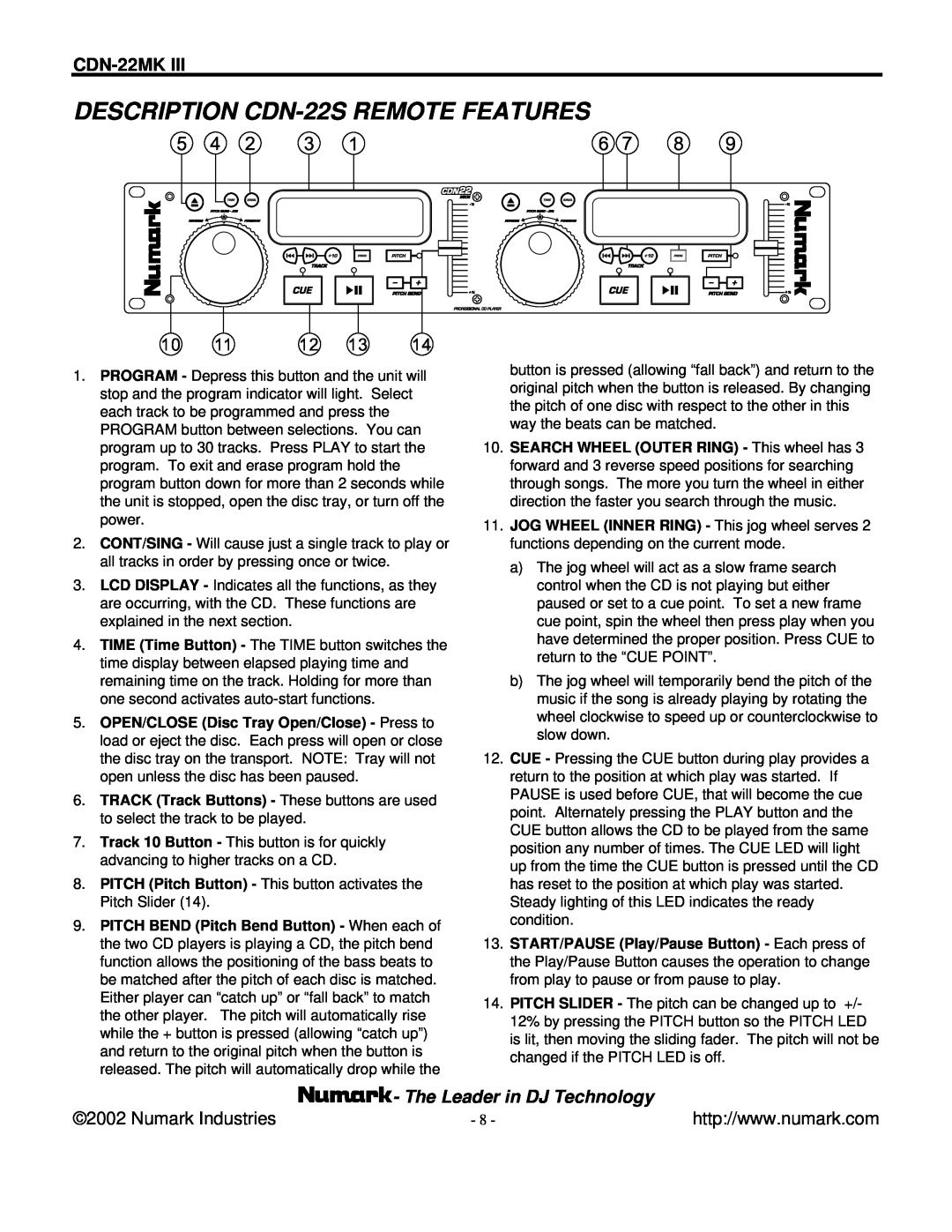 Numark Industries CDN-22MK III manual DESCRIPTION CDN-22SREMOTE FEATURES, CDN-22MKIII, The Leader in DJ Technology 