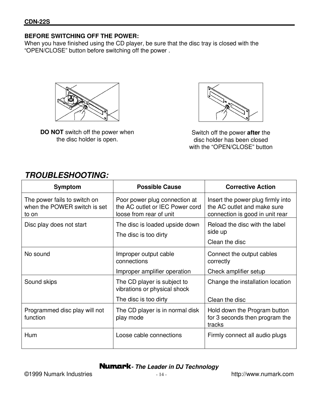 Numark Industries manual Troubleshooting, CDN-22S Before Switching OFF the Power 