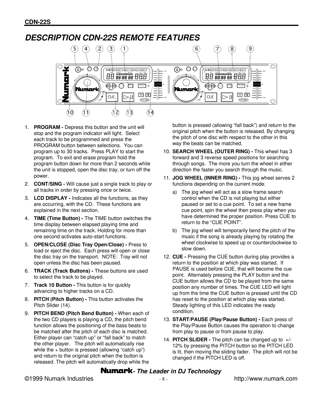 Numark Industries manual Description CDN-22S Remote Features 