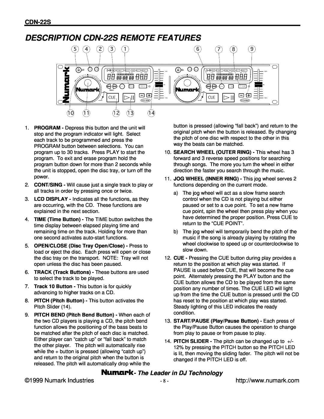 Numark Industries manual DESCRIPTION CDN-22SREMOTE FEATURES, The Leader in DJ Technology 