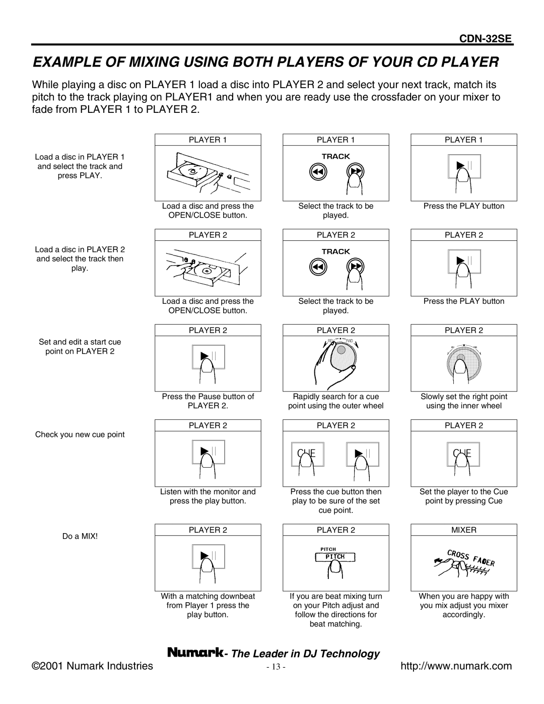 Numark Industries CDN-32SE manual Example of Mixing Using Both Players of Your CD Player 