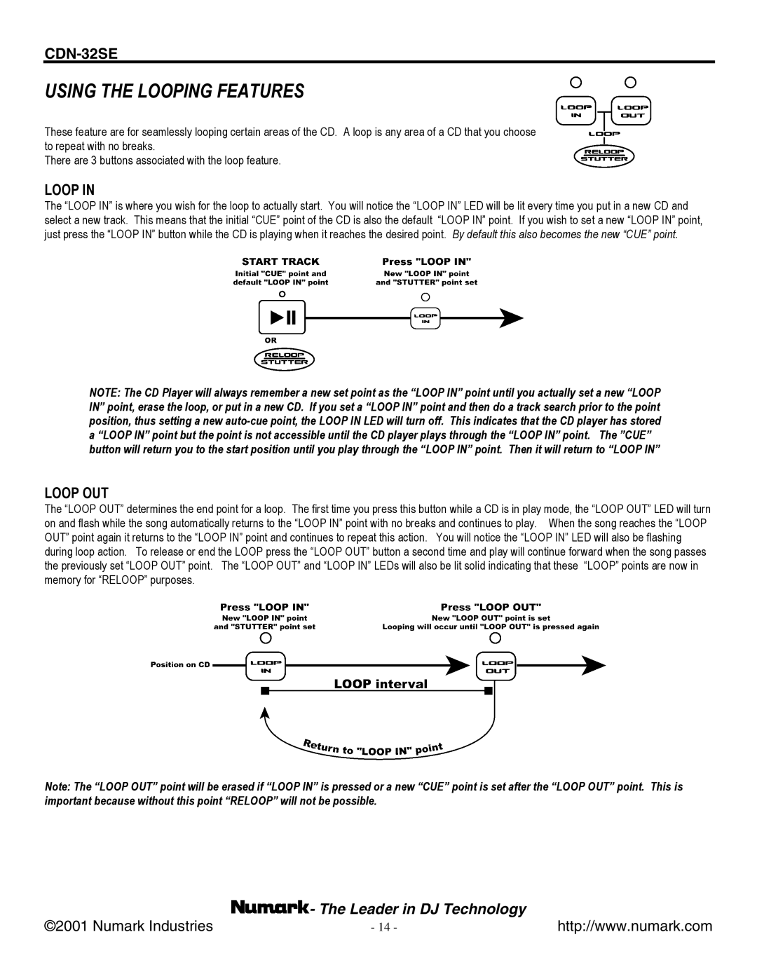 Numark Industries CDN-32SE manual Using the Looping Features, Loop OUT 