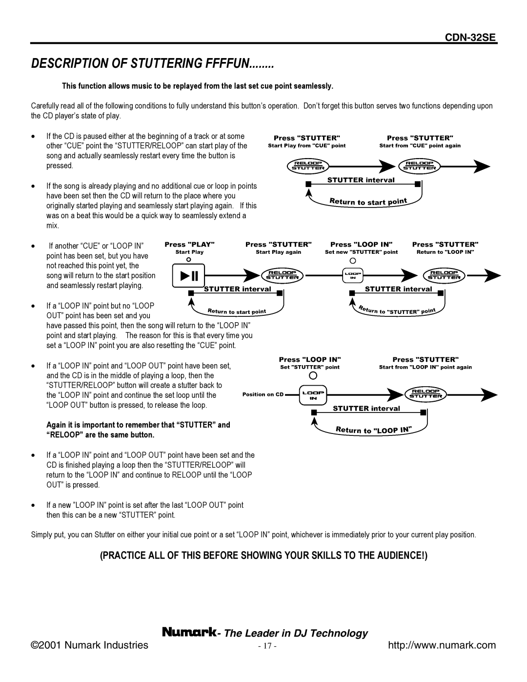 Numark Industries CDN-32SE manual Description of Stuttering Ffffun 