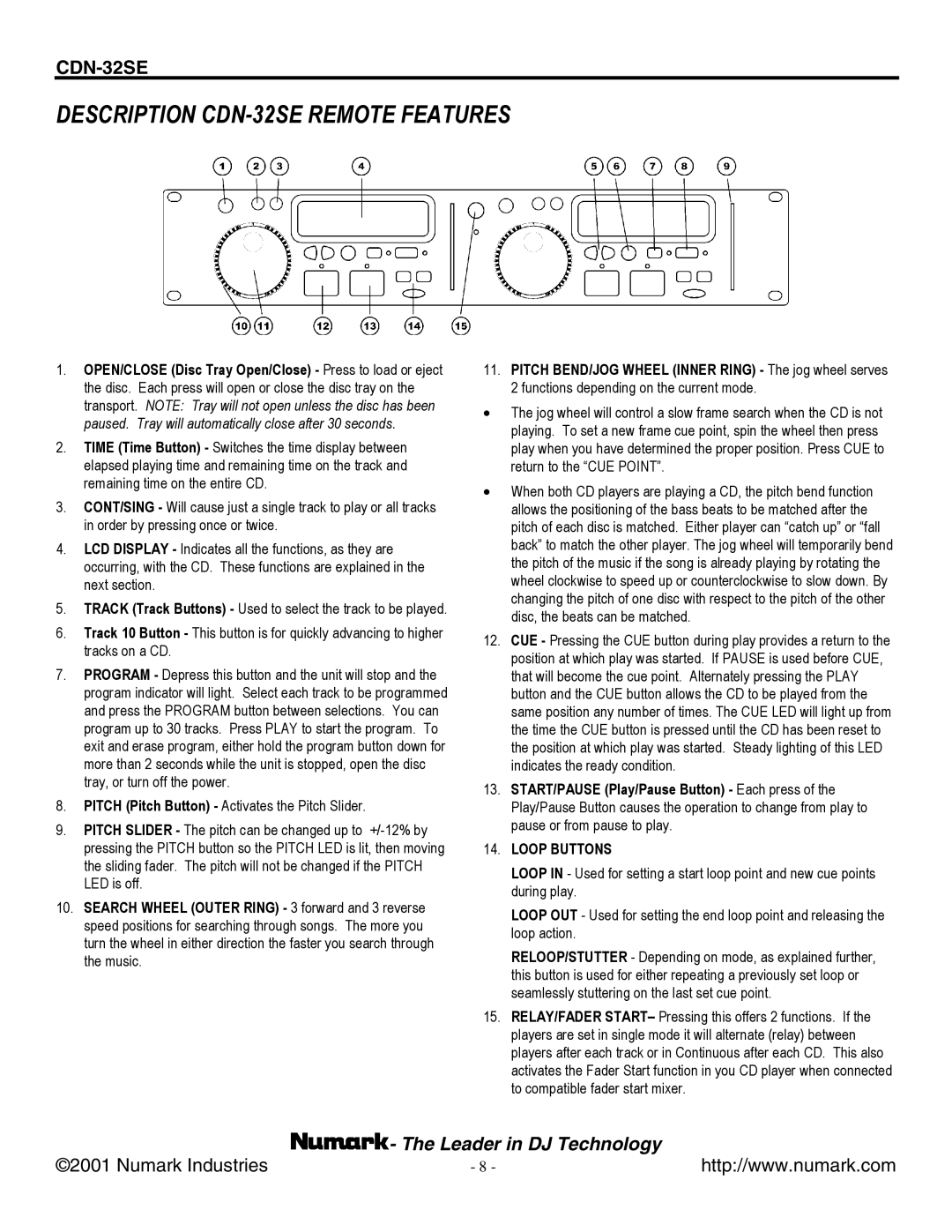 Numark Industries manual Description CDN-32SE Remote Features, Loop Buttons 