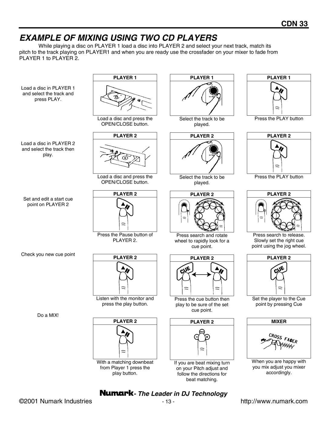 Numark Industries CDN 33 manual Example of Mixing Using TWO CD Players 