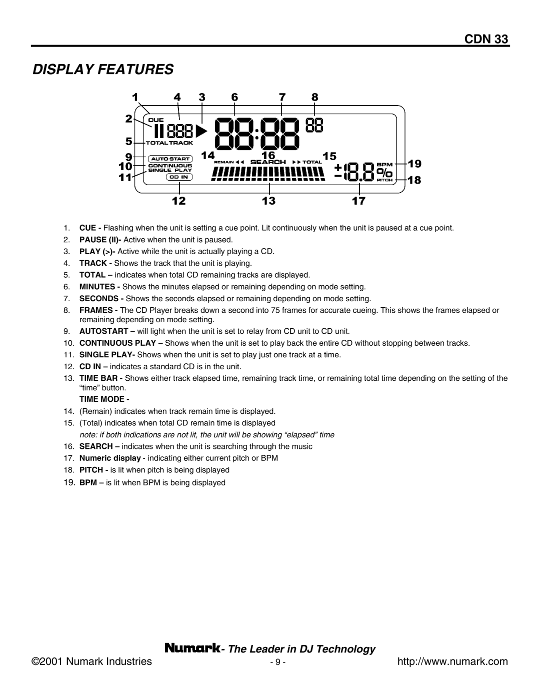 Numark Industries CDN 33 manual Display Features, Time Mode 