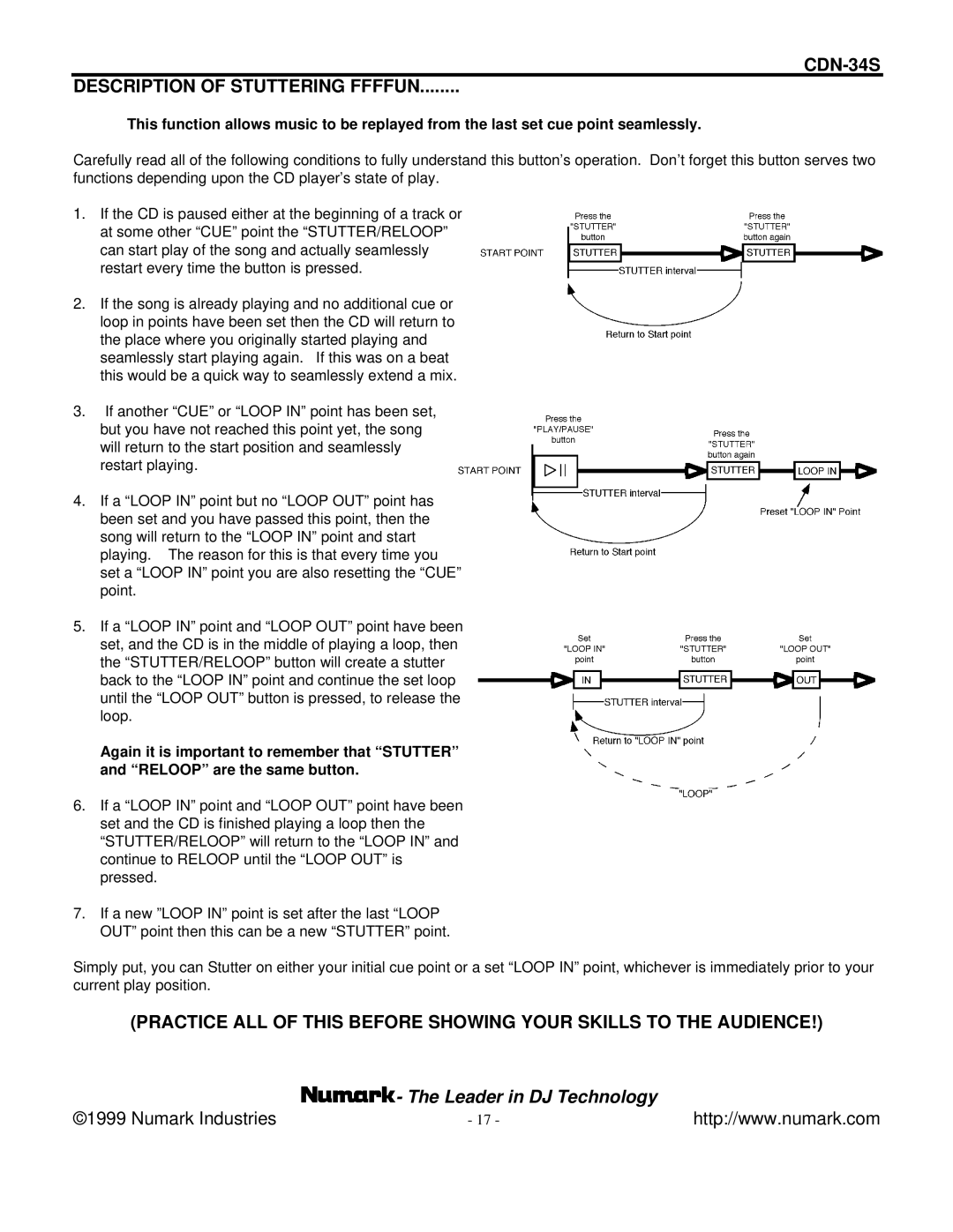 Numark Industries manual CDN-34S Description of Stuttering Ffffun 