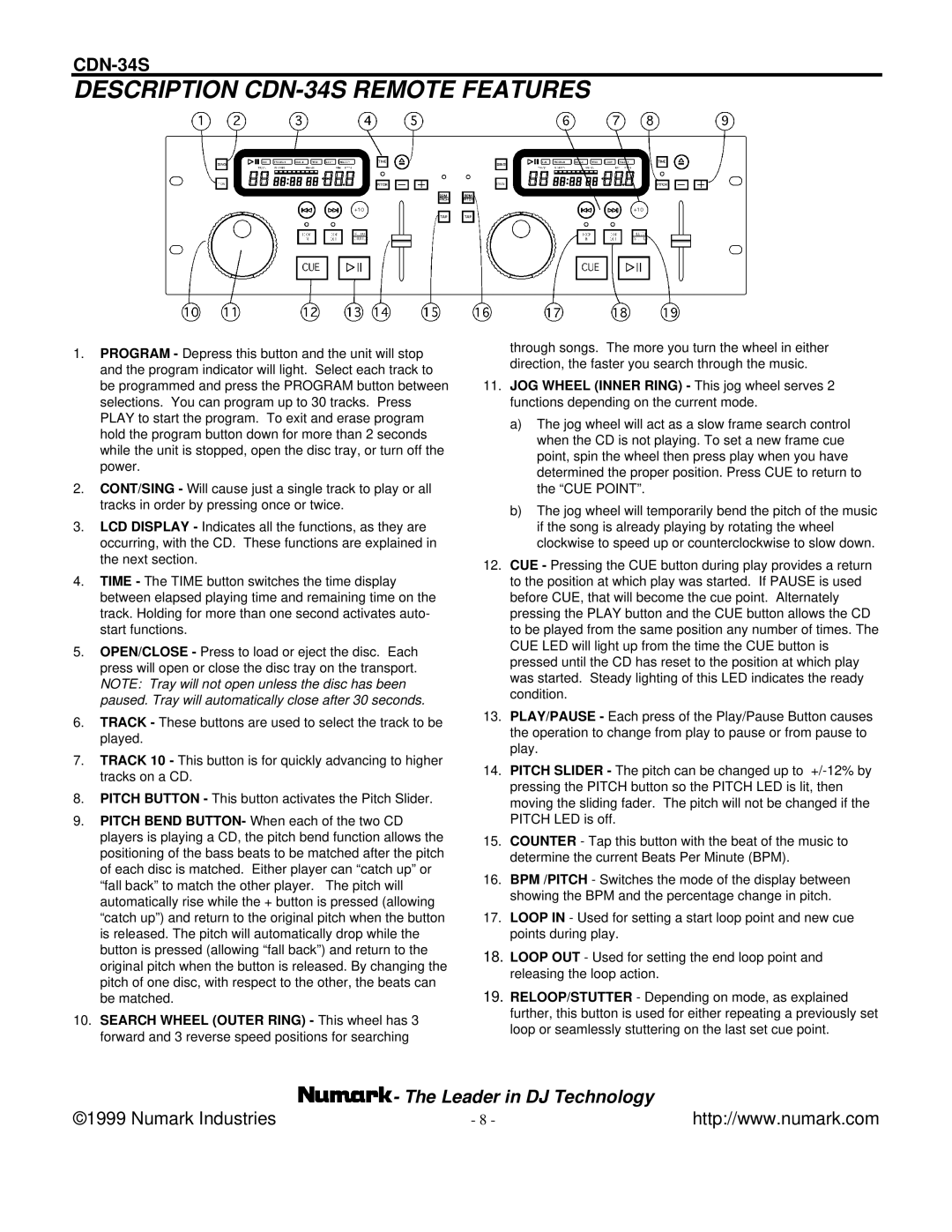 Numark Industries manual Description CDN-34S Remote Features 