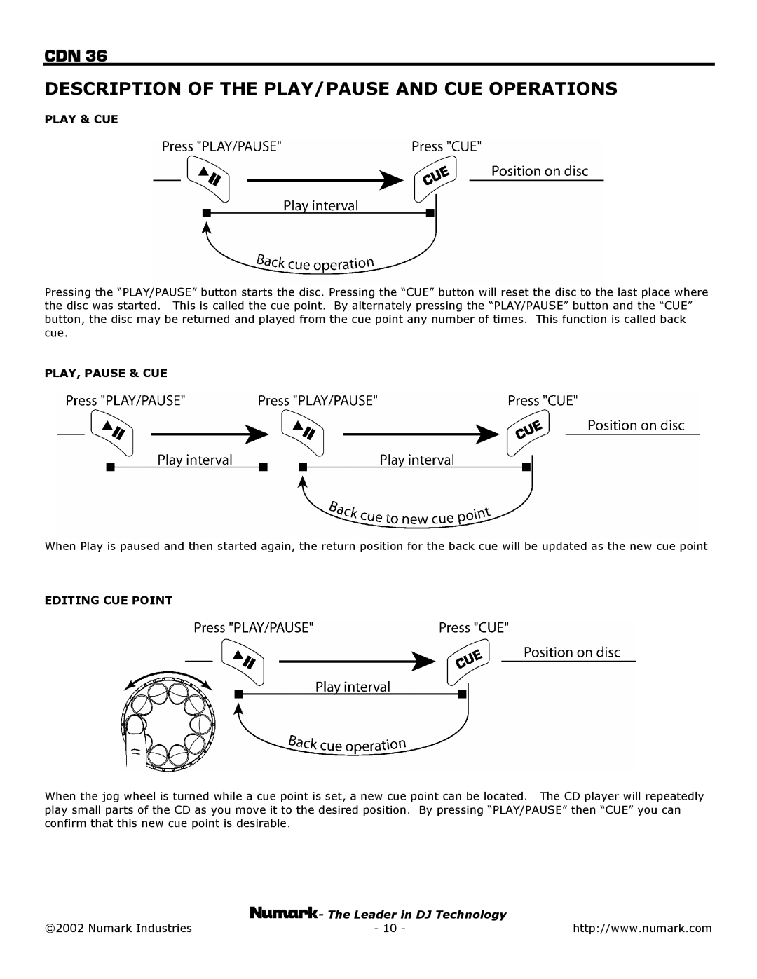 Numark Industries CDN 36 owner manual Description of the PLAY/PAUSE and CUE Operations, Play & CUE, PLAY, Pause & CUE 