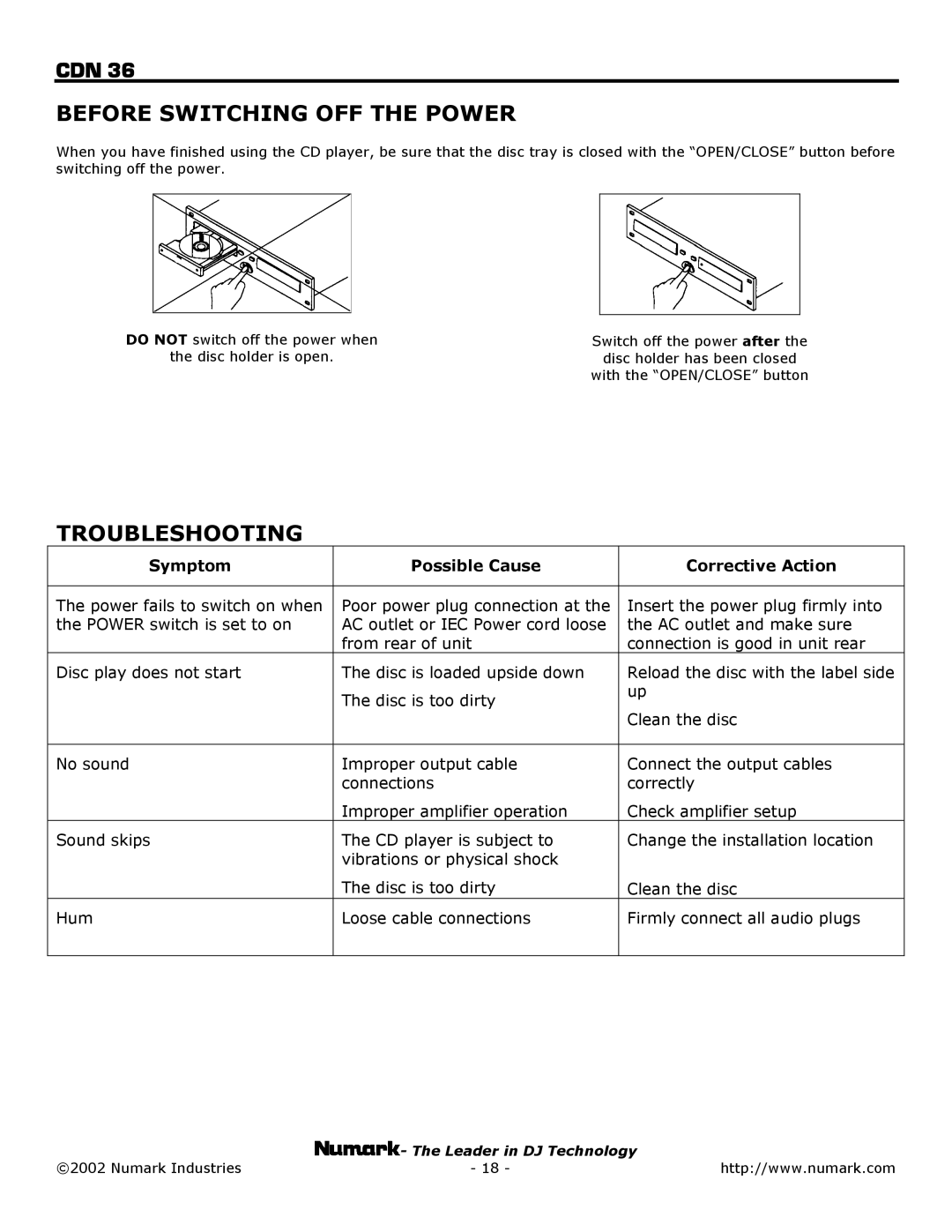 Numark Industries CDN 36 owner manual Before Switching OFF the Power, Troubleshooting 