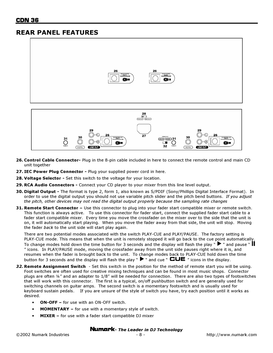 Numark Industries CDN 36 owner manual Rear Panel Features 