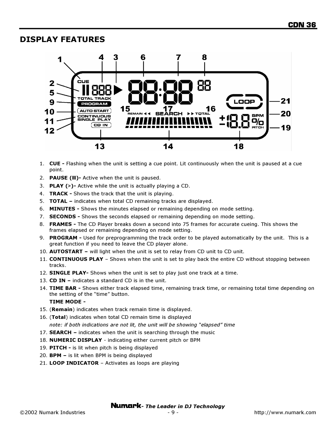 Numark Industries CDN 36 owner manual Display Features, Time Mode 