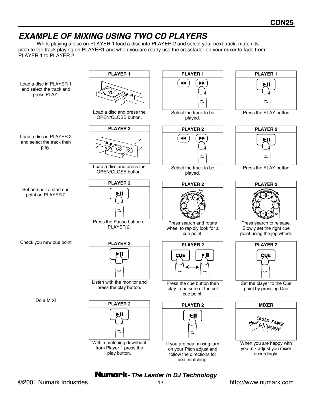 Numark Industries CDN25 manual Example of Mixing Using TWO CD Players 