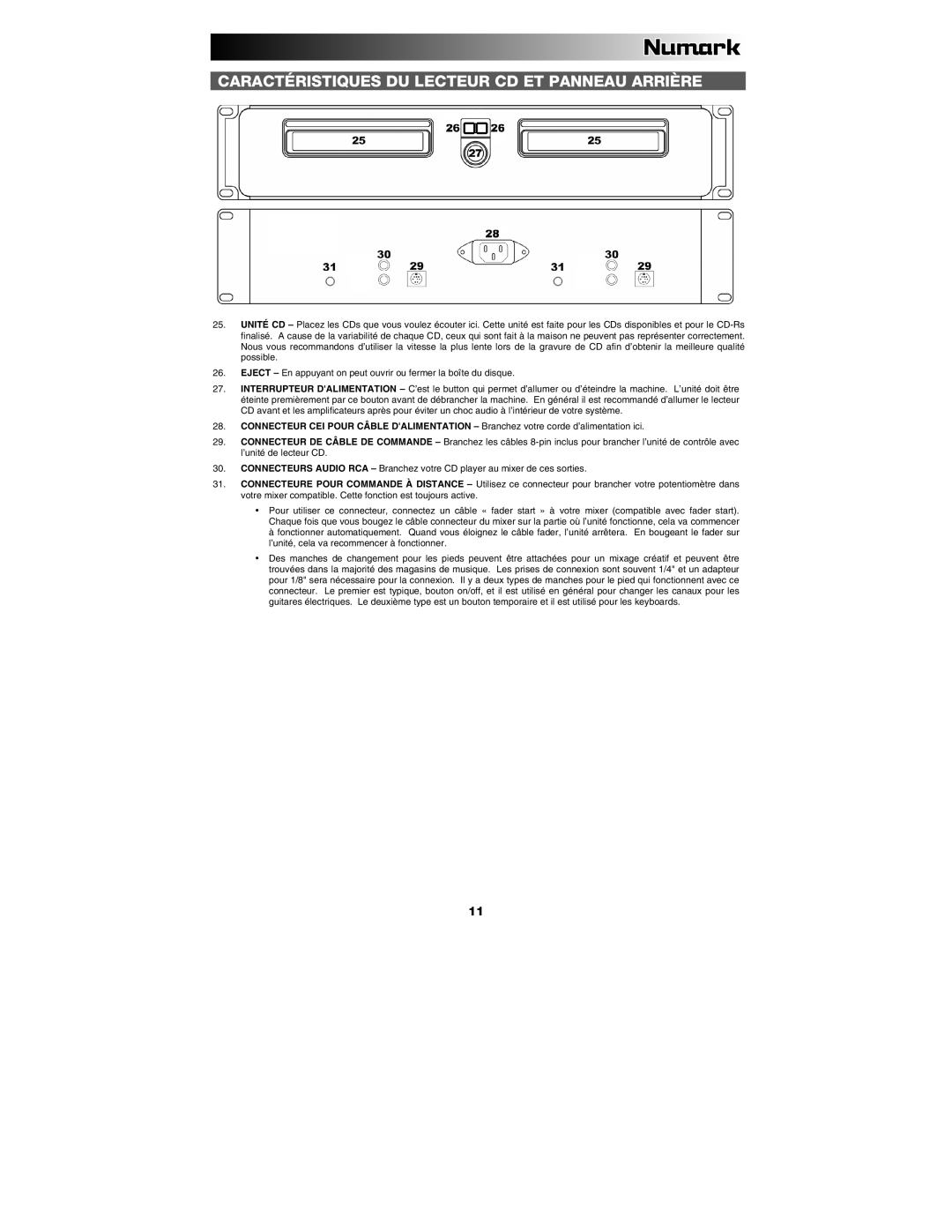 Numark Industries CDN88 quick start Caractéristiques DU Lecteur CD ET Panneau Arrière 